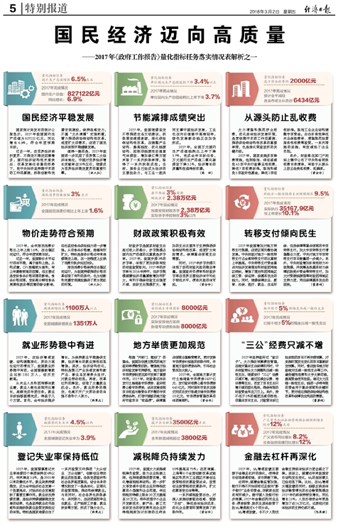 2024新奥精准资料免费大全078期｜绝对经典解释落实