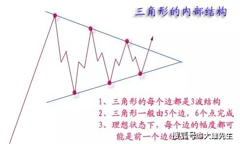 新澳天天开奖资料大全最新54期｜绝对经典解释落实