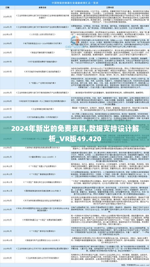 2024正版资料免费大全｜决策资料解释落实