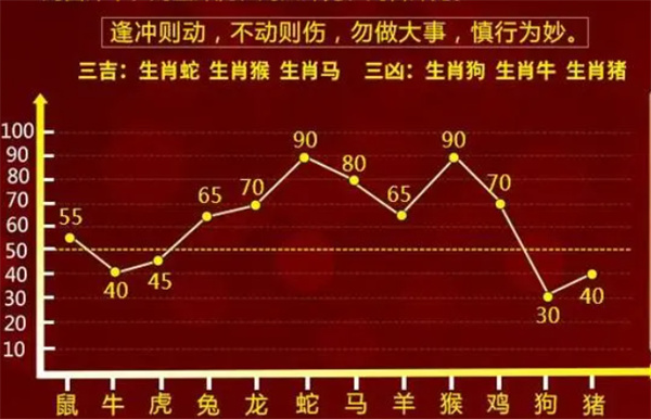 一肖一码一必中一肖｜精选解析落实策略