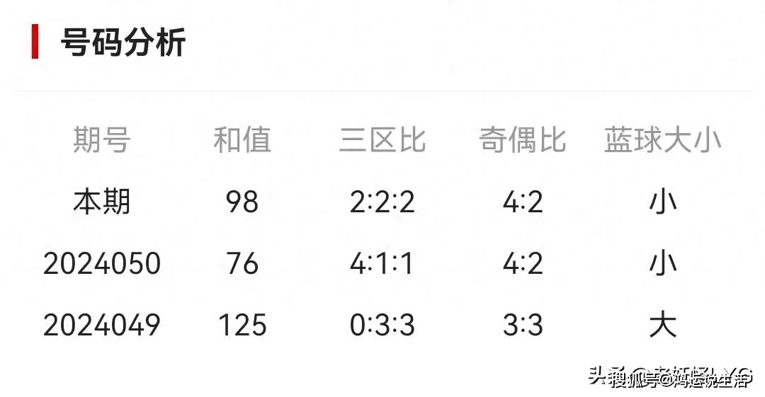 白小姐今晚特马期期准六｜决策资料解释落实