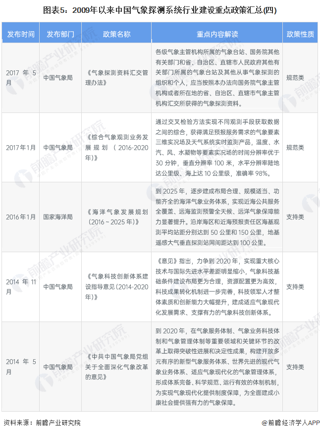 600图库大全免费资料图2024｜决策资料解释落实