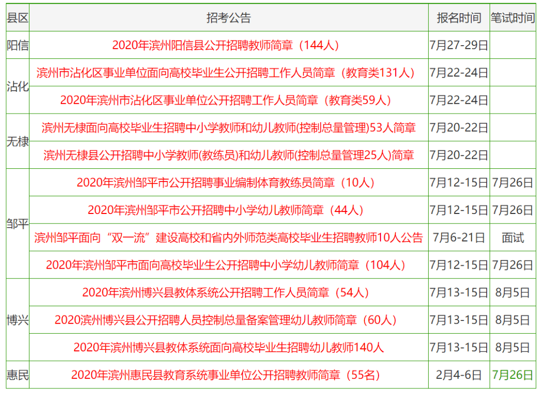 香港资料大全正版资料2024年免费｜准确资料解释落实