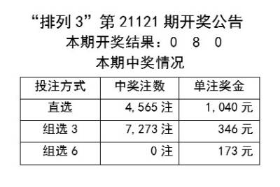 72396.cσm查询澳彩开奖网站｜实证解答解释落实