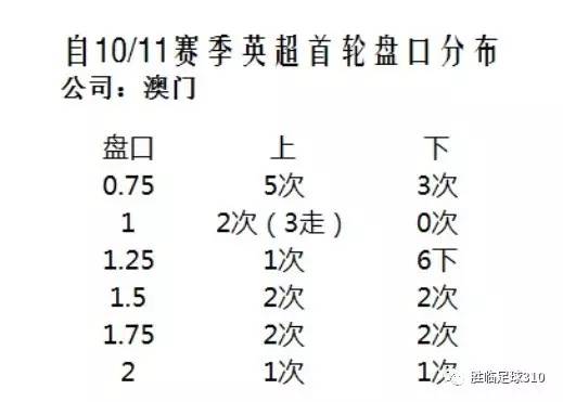 澳门开奖结果+开奖记录表013｜决策资料解释落实