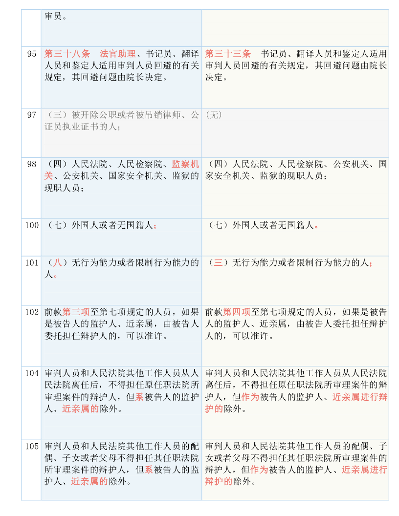 2024澳门今晚必开一肖｜准确资料解释落实