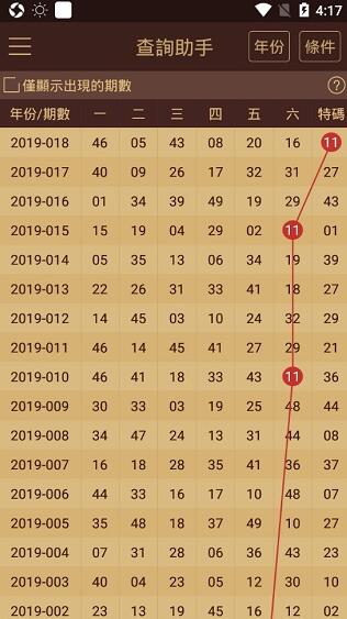 2024澳门六开彩免费精准大全｜准确资料解释落实