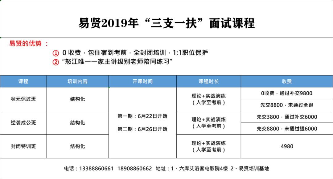 新澳天天开奖资料大全旅游团｜构建解答解释落实