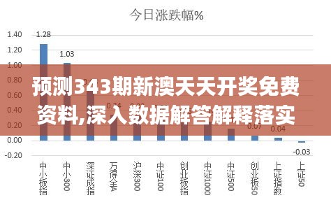 新澳天天开奖免费资料查询｜决策资料解释落实