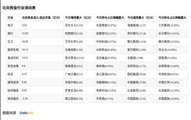 2024澳彩免费公开资料查询｜折本精选解释落实