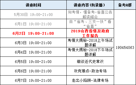 人力资源 第31页