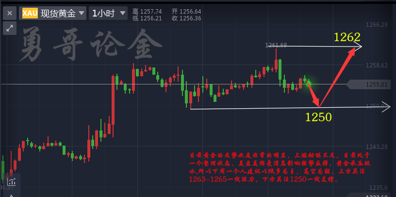 人力资源 第30页