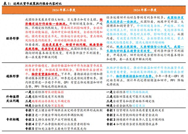 2024年澳门正版免费｜全面把握解答解释策略