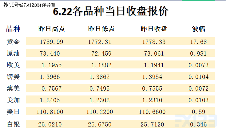 新澳天天开奖资料大全最新5｜实证解答解释落实