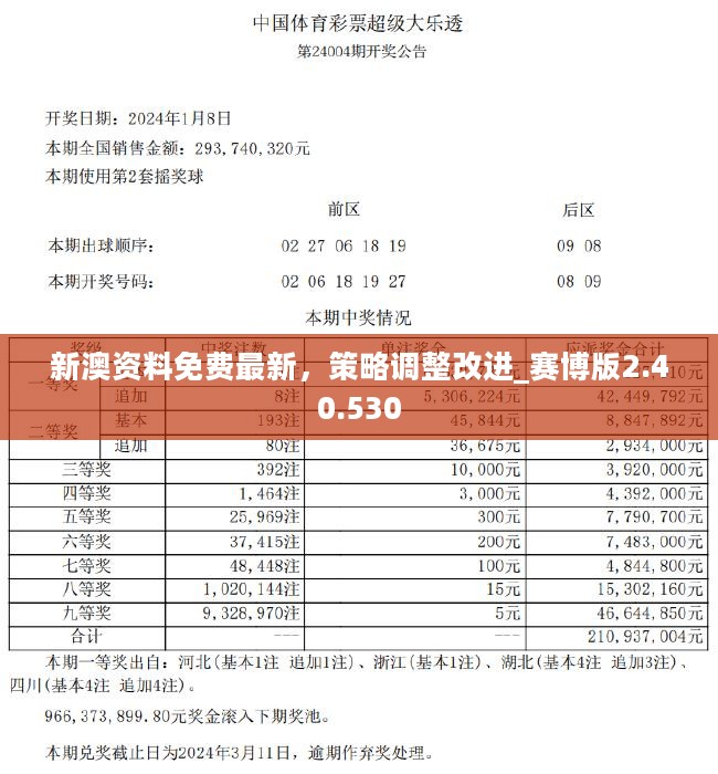 新澳好彩天天免费资料｜实证解答解释落实