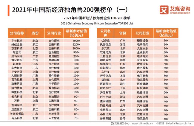 人力资源 第27页