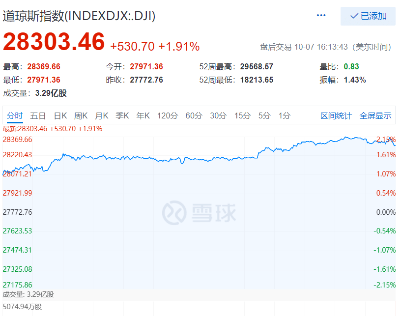 7777788888新澳门开奖2023年｜可靠解答解释落实