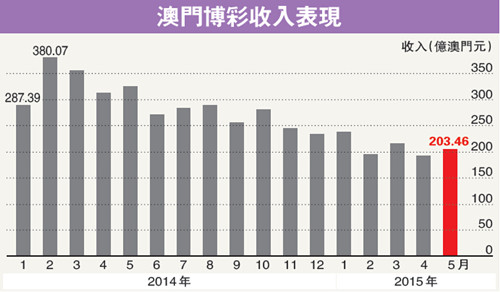 118开奖站一一澳门｜准确资料解释落实