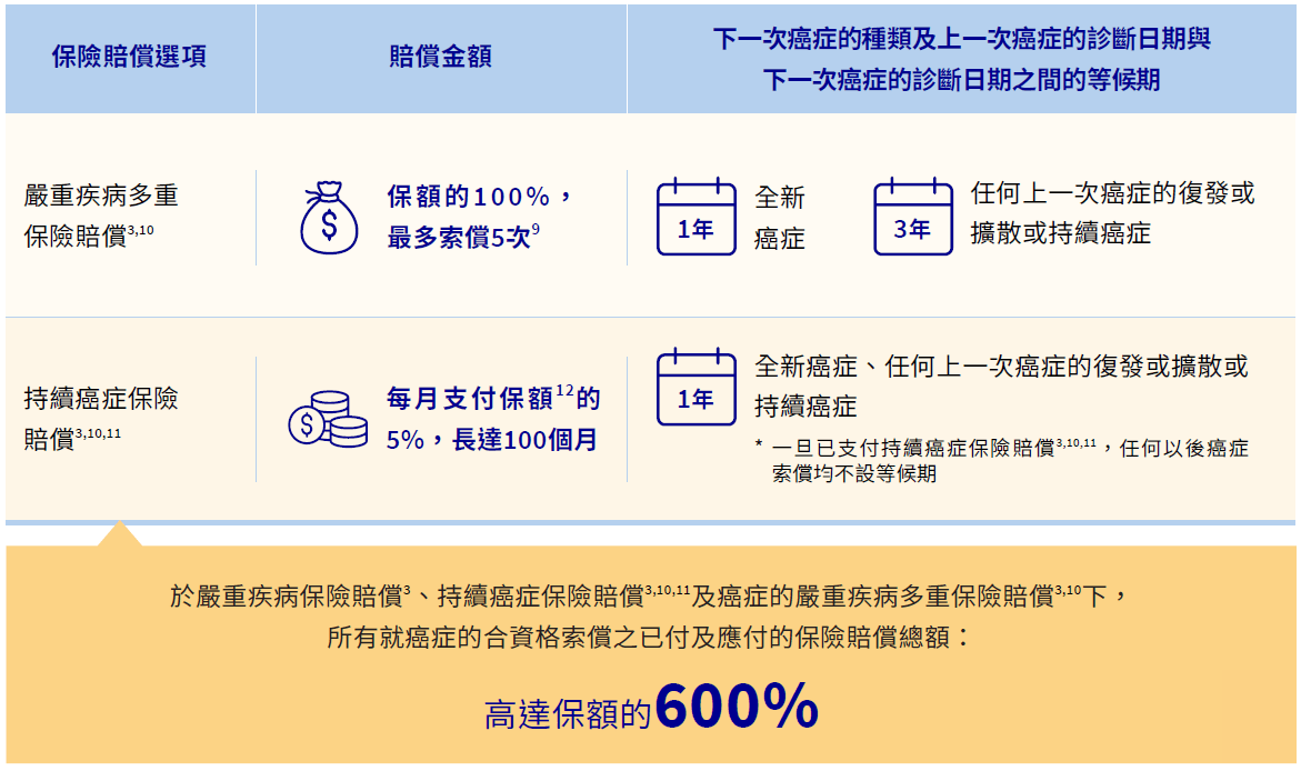 澳门三码三码精准100%｜全面把握解答解释策略