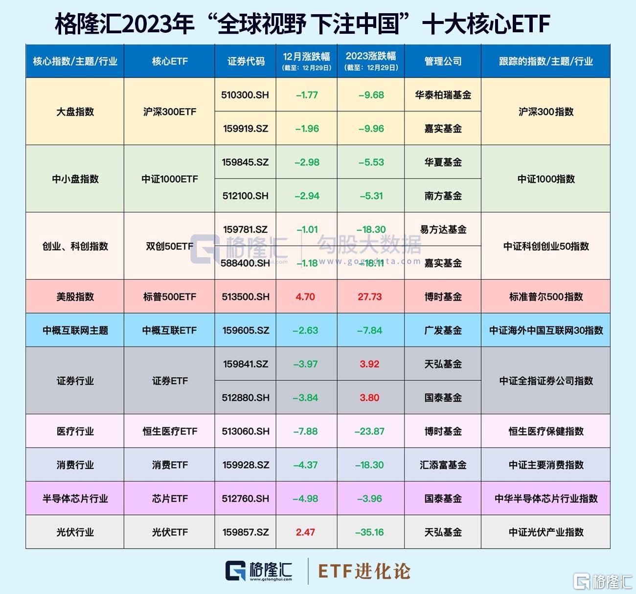 室内设计 第10页