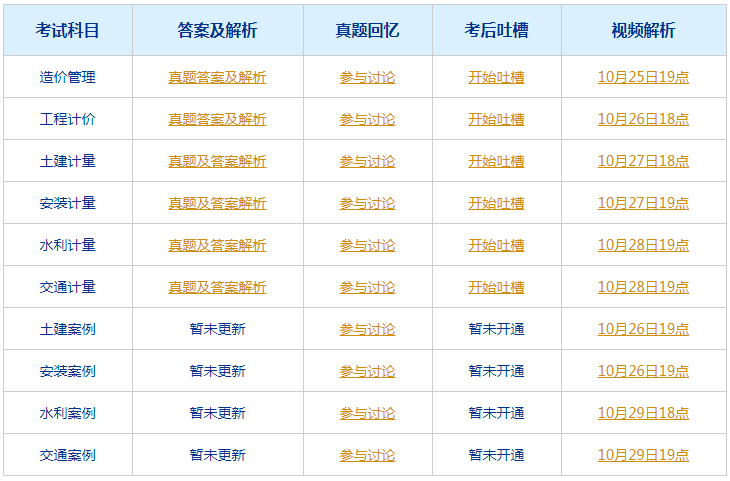 2024年澳门今晚开奖结果｜实证解答解释落实