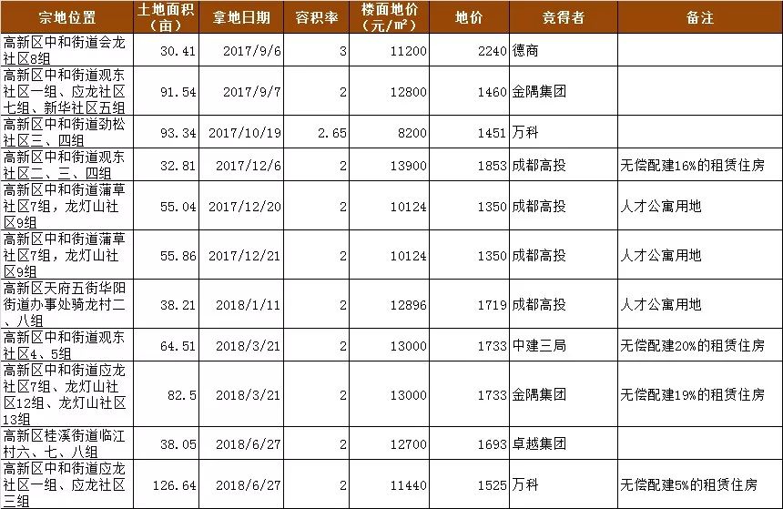 2024新奥历史开奖记录香港｜准确资料解释落实