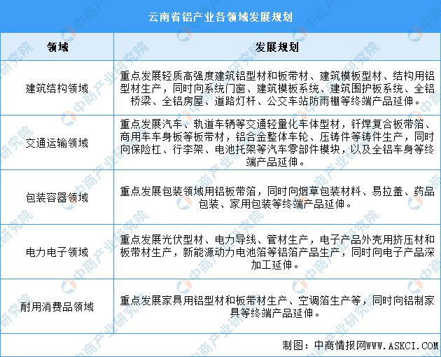 2024年資料免費大全優勢的特色｜实证解答解释落实