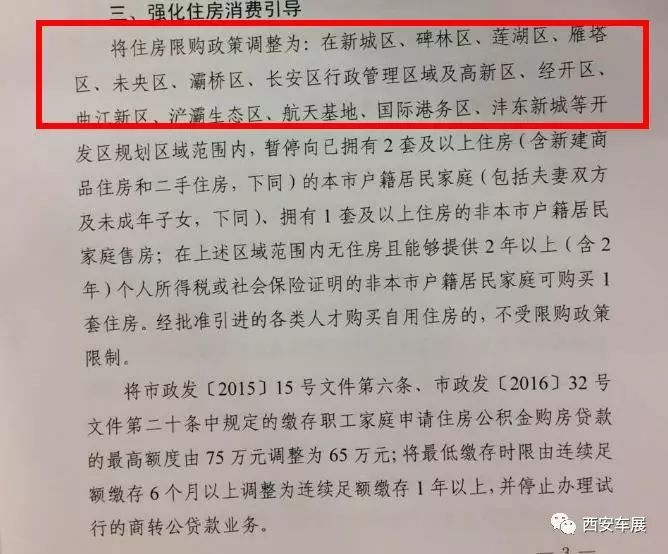 西安房产新政出炉，重塑古都楼市格局