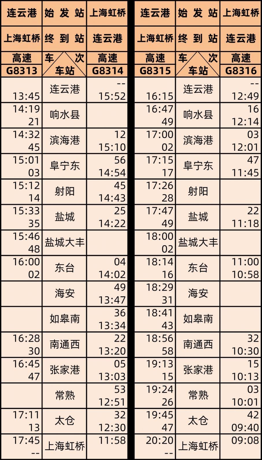 栟茶到南通时刻表最新详解