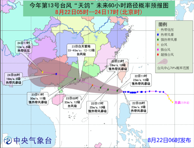 天鸽台风最新动态今日更新