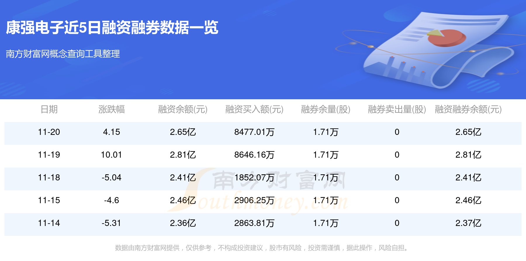 康强电子股票最新消息全面解读与分析